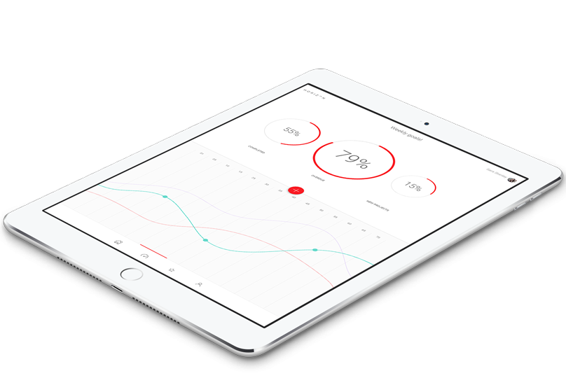 Ayt web analiz raporlama